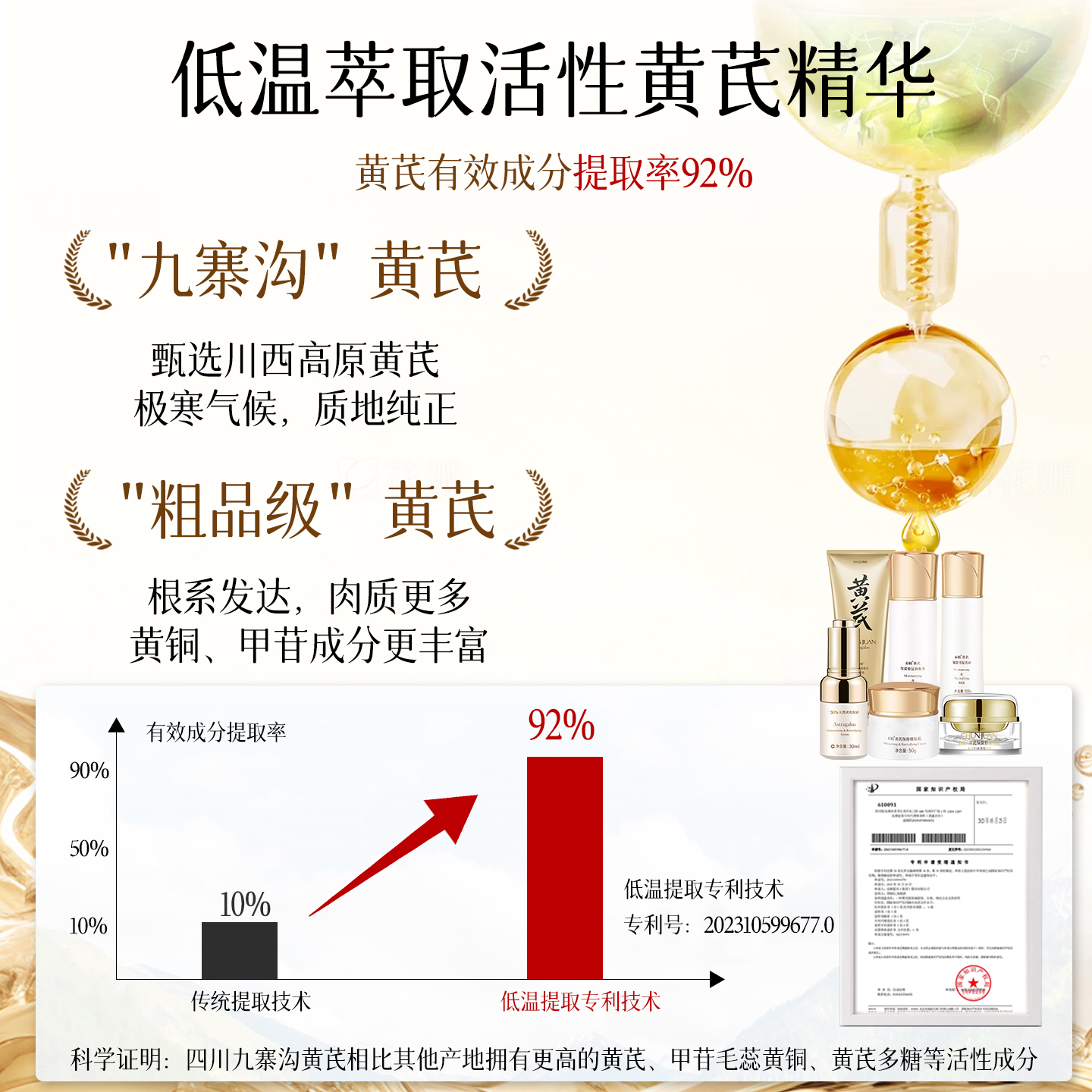 [提亮肤色]春娟黄芪修护水乳洗面奶淡化细纹紧致保湿25岁以上补水护肤化妆品套装老牌国货送礼节日女生礼物高清大图