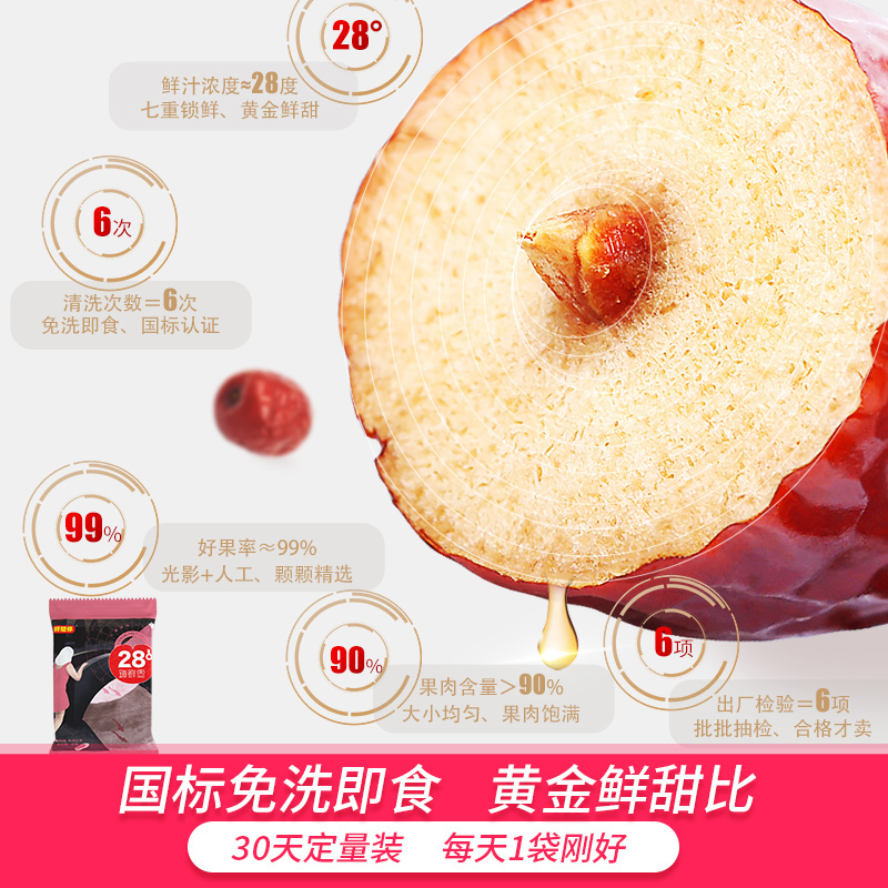 好想你 28度每日锁鲜红枣900g 升级版锁鲜枣红枣枣子