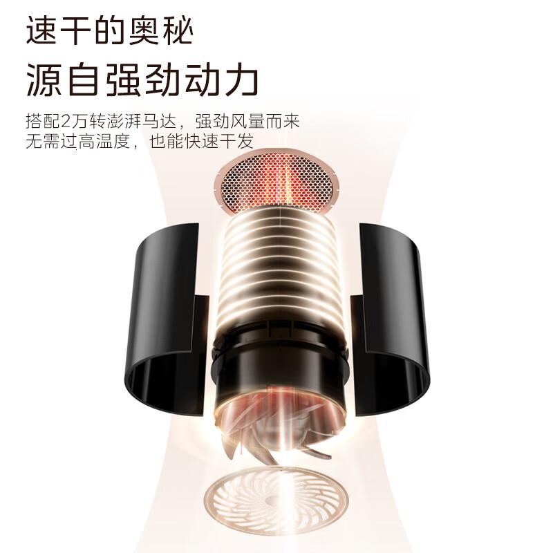 美的电吹风家用大功率吹风筒便携恒温护发AJ0601高清大图