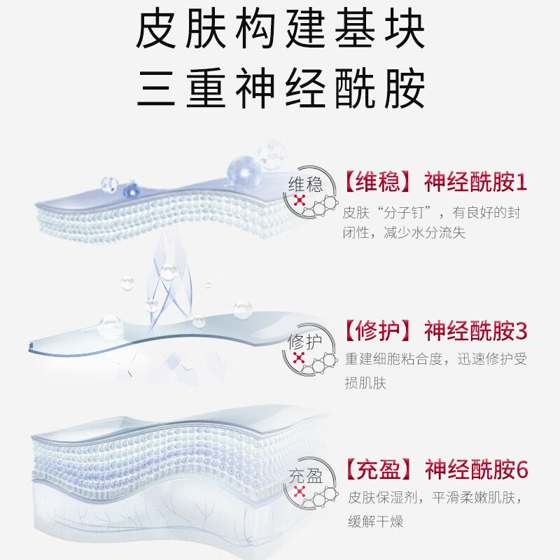 舒蕾水润柔肤沐浴露430ml 20069-00高清大图