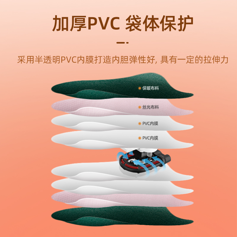 志高(CHIGO)电热水袋暖手暖脚亲肤绒舒适自动断电暖手宝 绒布简约风取暖充电款高档暖水袋插手套袋暖宫暖腰HX42