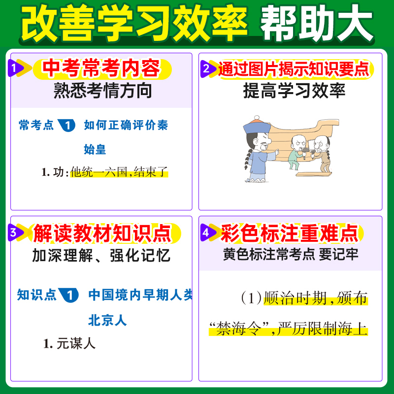 历史 初中通用 [正版]图解速记初中小四门历史道德与法治地理生物知识点汇总速查速记背记手册基础知识大全七八九年级中考备考
