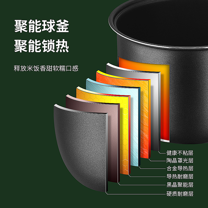 长虹(CHANGHONG)电饭煲 家用2.5升/L 1-2-3人 12小时预约 6大功能 蒸蛋糕电饭锅CFB-25TC1