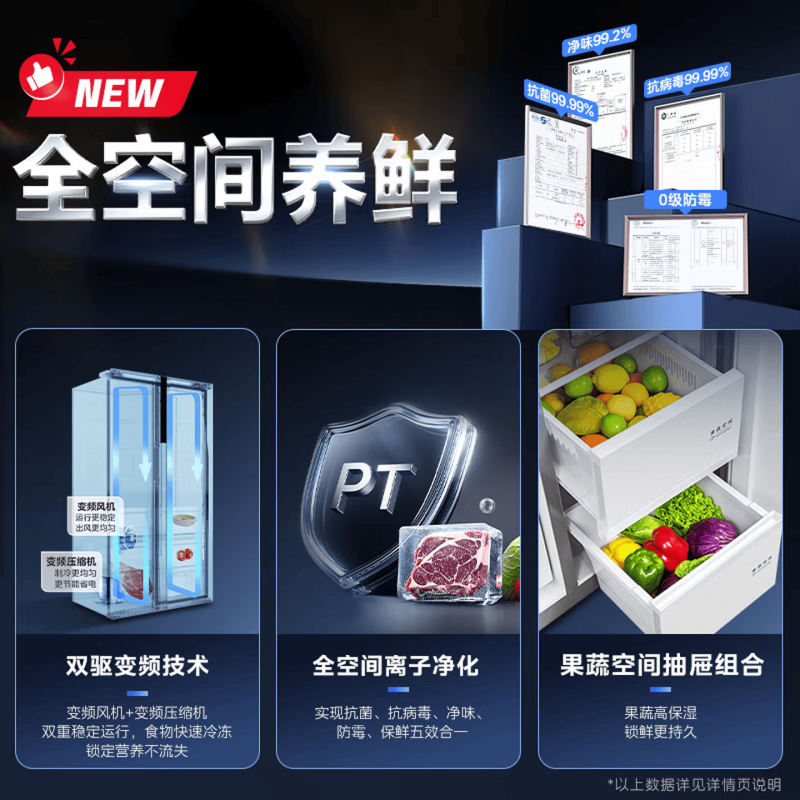[官方正品]美的607升双开门冰箱超大容量新国标一级能效家用风冷无霜大冷冻节能榭湖银MR-637WKPEA以旧换新高清大图