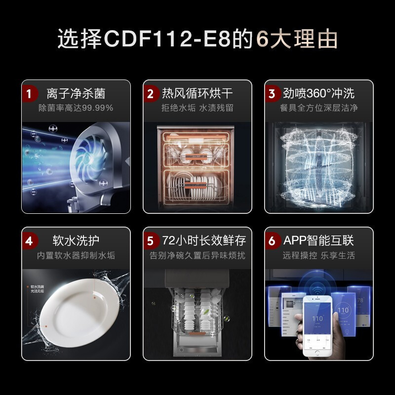 COLMO AI高端科技 洗碗机家用14套 热风烘干 离子除菌72h鲜存 WIFI智控洗消毒碗柜洗碗机CDF112-E8