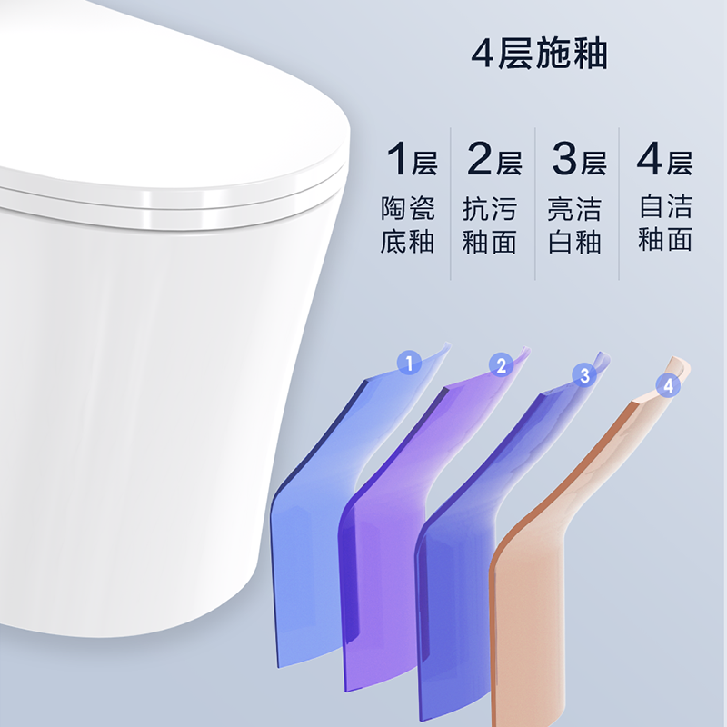 四季沐歌抗菌马桶套装235X-K高清大图