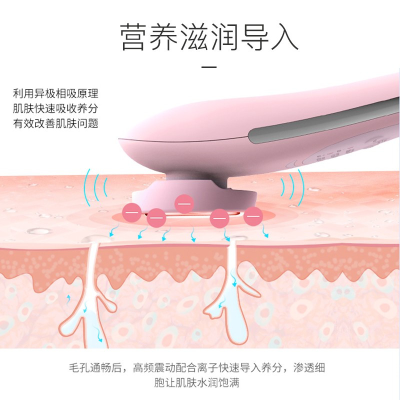 SKG 新品 离子导入导出美容仪深层洁面仪精华导入仪家用男女脸部电动洁面仪充电便携美容器3251 樱花粉