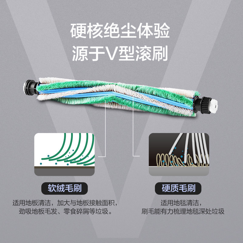 松下(Panasonic)吸尘器MC-WDD91-A家用大吸力无线手持式强力大功率小型吸尘机星空蓝L7高清大图