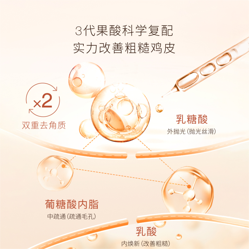 半亩花田果酸磨砂膏身体嫩焕亮男女去角质全身毛囊疙瘩沐浴露体膜