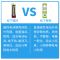松下碱性5号电池7号 儿童玩具空调遥控器闹钟鼠标 七号干电池批发 5号电池 6粒