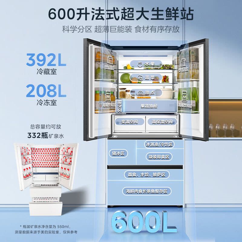美的熊墩墩2.0Pro600升级款法式多门电冰箱双净双系统嵌入新国标一级超大容量制冰BCD-600WUFJDIZ(E)黛图片