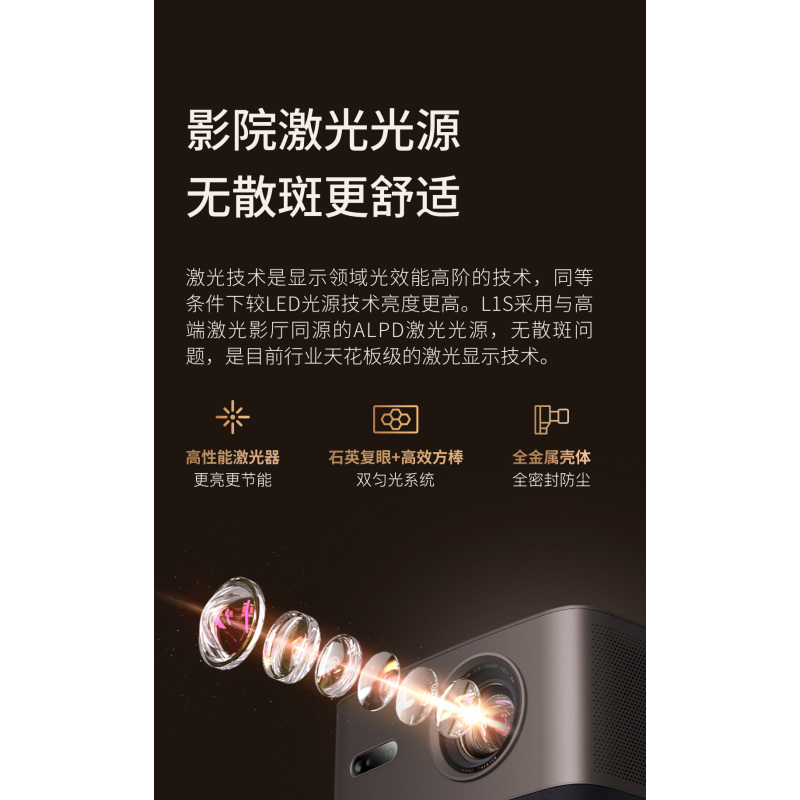 AOC L1S家用智能投影仪 自动梯形校正对焦 画面避障