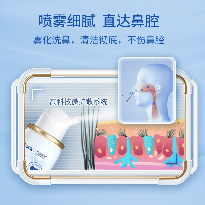 鼻炎过敏鼻腔喷雾生理性盐水儿童洗鼻器家用鼻腔冲洗海盐水鼻喷剂高渗60ML 1瓶