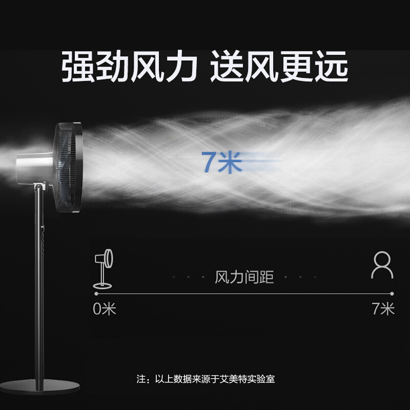 智能遥控款 艾美特 电风扇/落地扇/台立两用/室内通风/大风量省电风扇