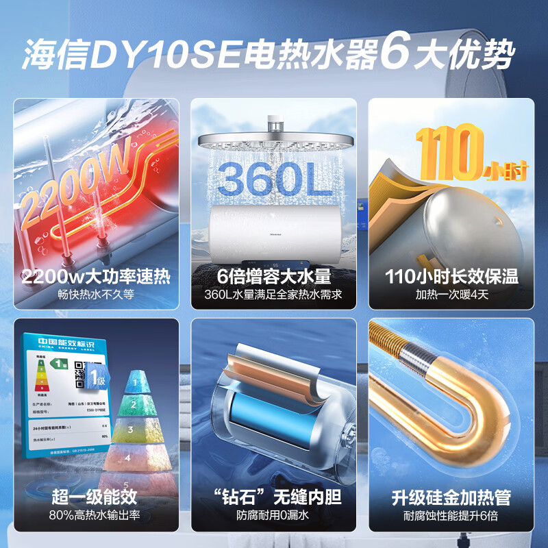 海信 电热水器家用洗澡节能 50升储水式速热一级能效 ES50-DY10SE高清大图