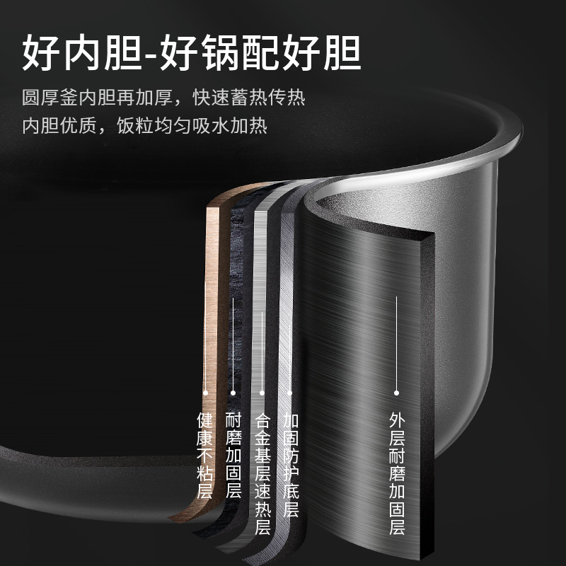 苏泊尔(SUPOR) 5升电饭煲 智能家用 加厚圆厚釜内胆不粘 24小时智能预约特设锅巴饭 SF50FC975