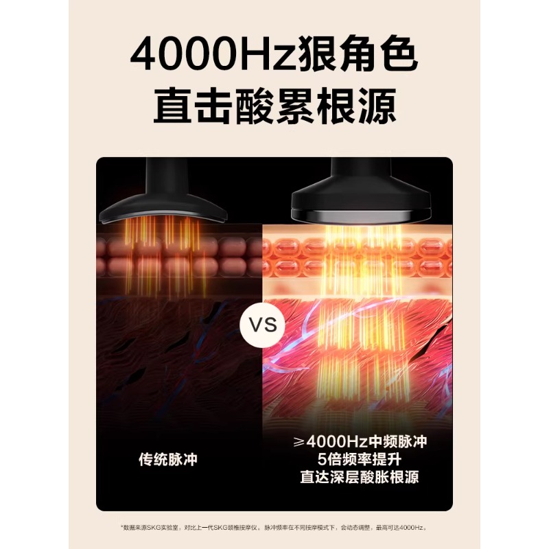 SKG(SKG) K5-3 颈椎按摩仪 1个高清大图