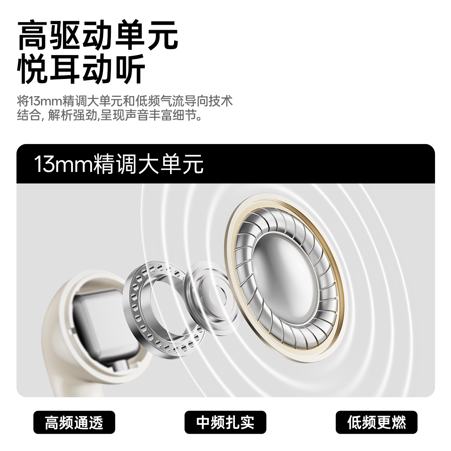 EDIFIER/漫步者 Zero Air Pro高清大图