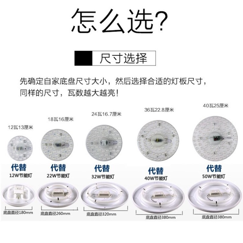 白光LED圆形灯盘18W D15.5cm 单只装