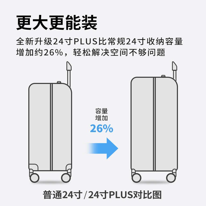汉客大容量行李箱女皮箱24寸拉杆箱旅行箱20寸登机箱子男密码箱