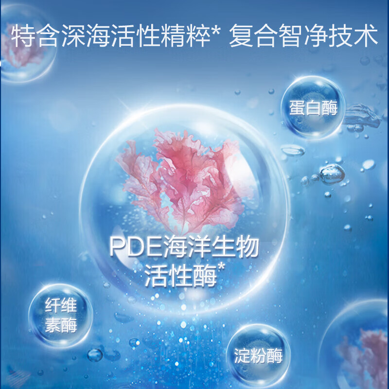 立白御品海洋精华智净护衣洗衣液-1kg高清大图