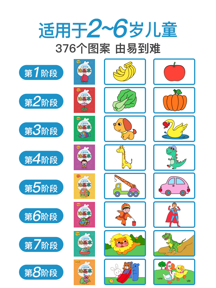 1-8阶段全套8本共384页[送24色油画棒] [正版]儿童画画本幼儿园涂色本绘画启蒙涂鸦绘本初学者入门套装小班大班自学高清大图