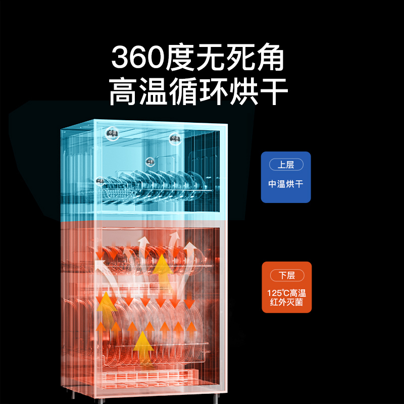 康宝耐惠消毒柜 80L家用立式双门高温二星级消毒 碗筷餐具厨房消毒柜XDZ80-MRP1