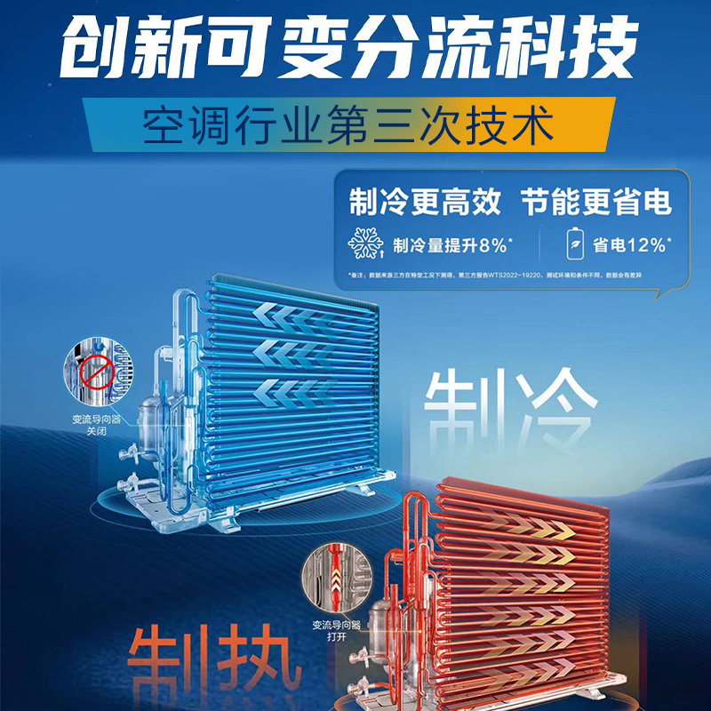 海尔空调(Haier)1.5匹 变频新一级节能空调自清洁光感护眠 快速冷暖 家用空调KFR-35GW/B1KKC81U1高清大图