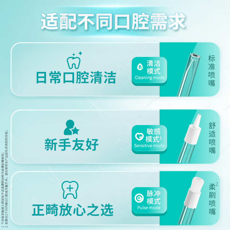 飞利浦(PHILIPS)[肖战推荐] 伸缩便携牙齿冲牙器洗牙器 情侣送男生/女友 含3款喷嘴HX3331/04不困蓝高清大图