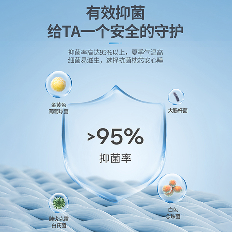 舒适乳胶枕头护颈椎助睡眠泰国天然乳胶橡胶凉感枕头枕芯天丝面料抗菌