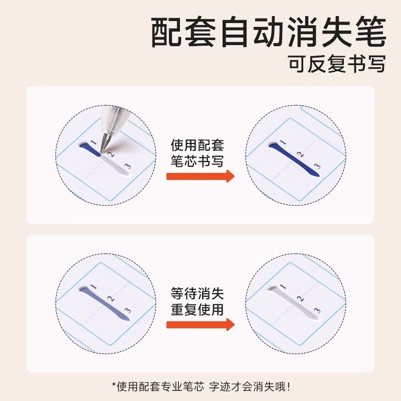 [全5册]三点定位凹槽练字帖★赠消失笔 [正版]三点定位凹槽练字帖幼儿园控笔训练学前班汉字笔画笔顺凹槽写字贴幼小衔接字帖高清大图