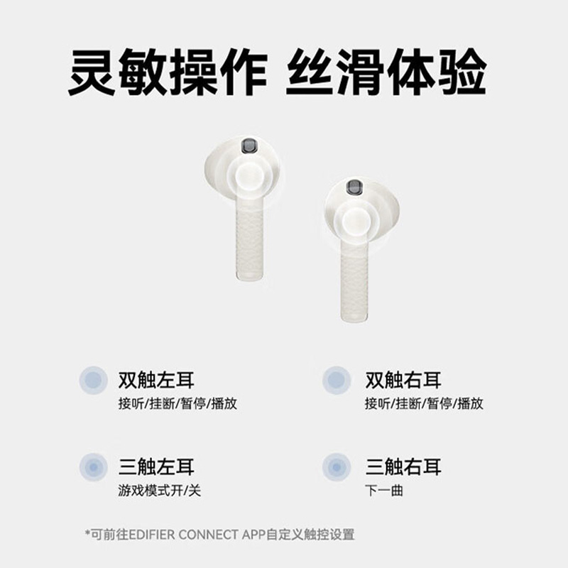 漫步者蓝牙耳机音质稳定佩戴舒适久戴不痛EvoAir(颜色随机)高清大图