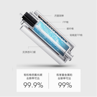 美(Midea)净水器禅意(MRO1890-100G)原装正品滤芯 原厂适配 简易更换