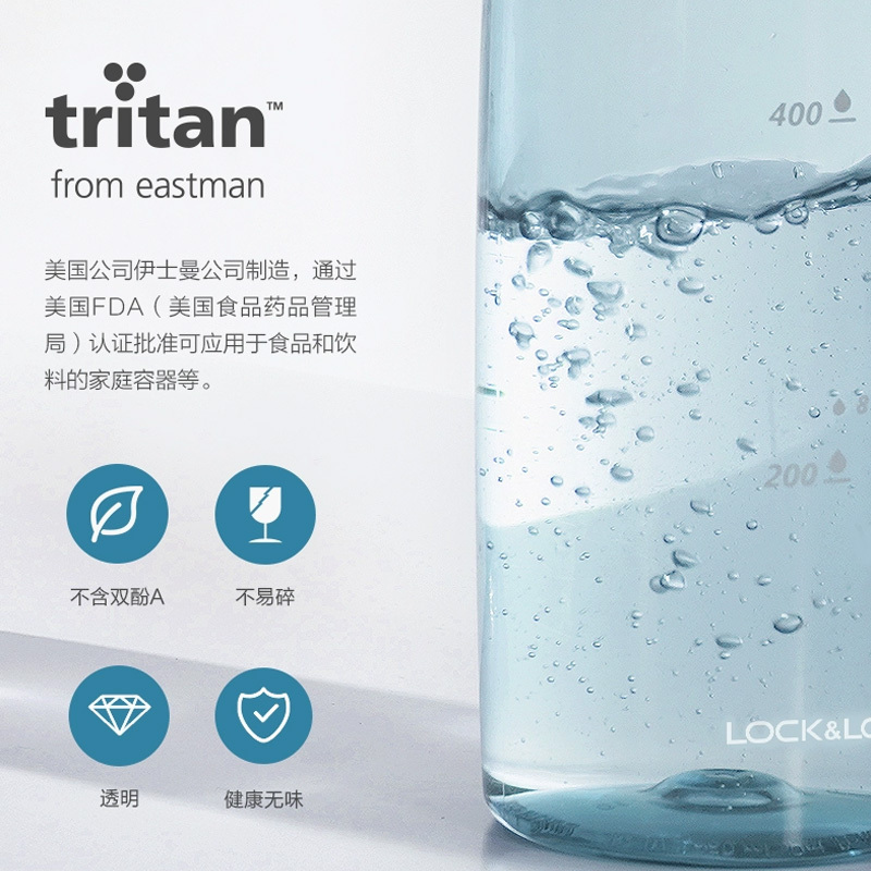 乐扣乐扣(LocknLock)Tritan材质花蕾吸管杯自带安全锁运动水杯子水杯男水杯女