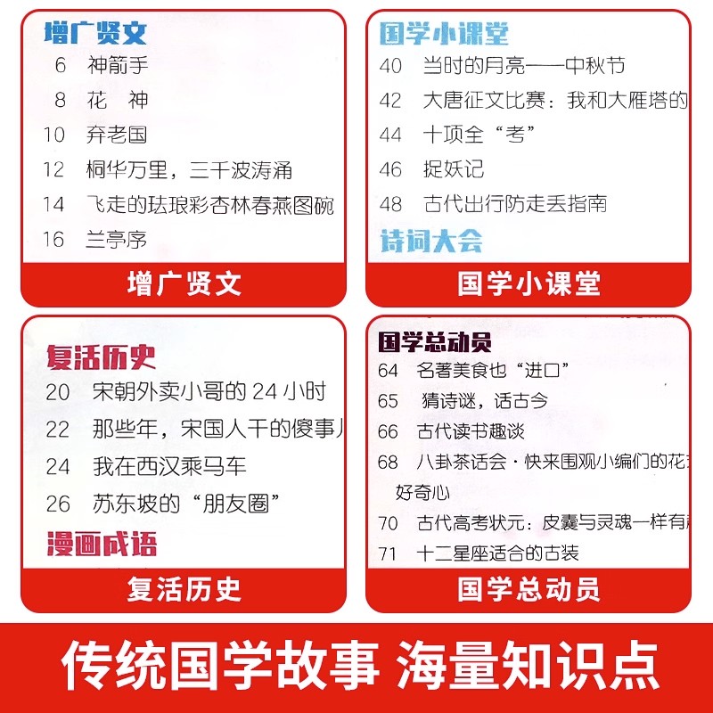 意林小国学1-14期(共14册) [正版]意林小国学全14期2023年总第1-14期JST 少年版15周年18周年纪念书高清大图