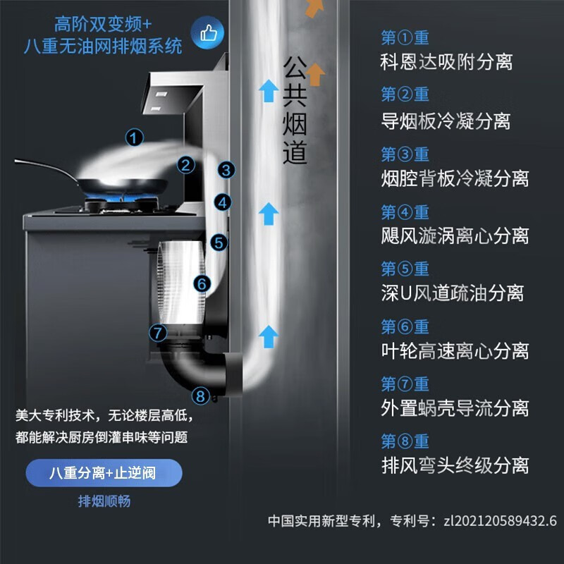 美大(MEIDA)集成灶X60Pro-A (MD31)二星消毒柜变频猛火大吸力 家用油烟机一体灶 燃气灶 天然气高清大图