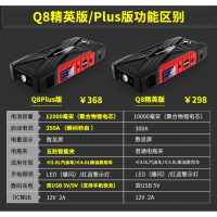 纽曼(Newsmy) Q8汽车载电瓶应急启动电源12V多功 【新品①】Q8plus高配版+10件套（350A强启新手汽修