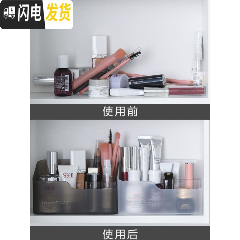 三维工匠桌面化妆品收纳盒家用塑料口红化妆刷盒子置物架储物盒杂物整理盒高清大图