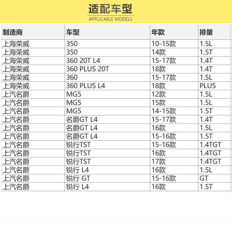 马勒(MAHLE)活性炭空调滤LAK916适配荣威350/荣威360/名爵5/名爵GT/锐行