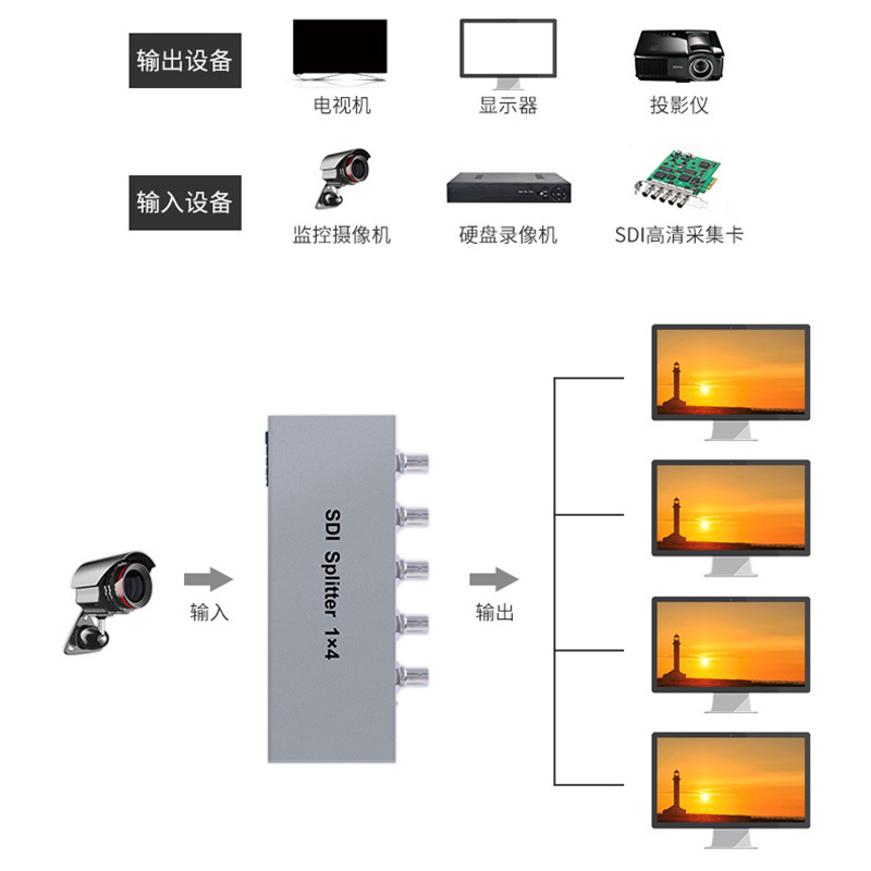 晶华DT-7308 sdi高清分配器广播级1进8出SDI一分八SD/HD/3G-SDI