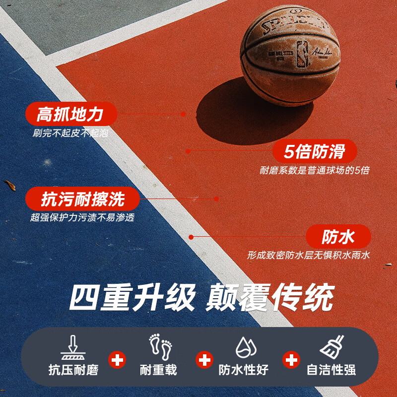 千居美聚氨酯地坪漆 水泥地面漆地板漆防水防晒防滑室外油漆高清大图