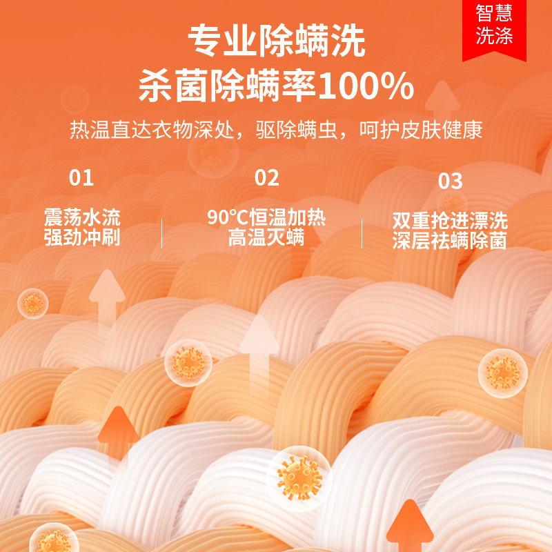 [预售]荣事达(Royalstar) 洗衣机10公斤全自动滚筒家用除螨洗内衣内裤儿童智能洗衣机 ERFC105020W