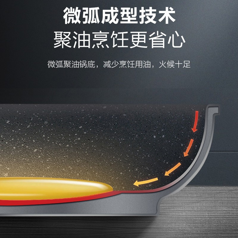 苏泊尔(SUPOR)炒锅不粘锅少油烟星星石系列煎炒锅石铸炒勺平底锅炒菜锅炉灶通用 NJ28NA1 锅口直径28cm高清大图