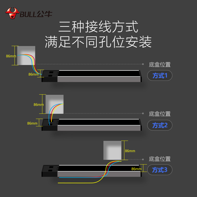 轨道插座