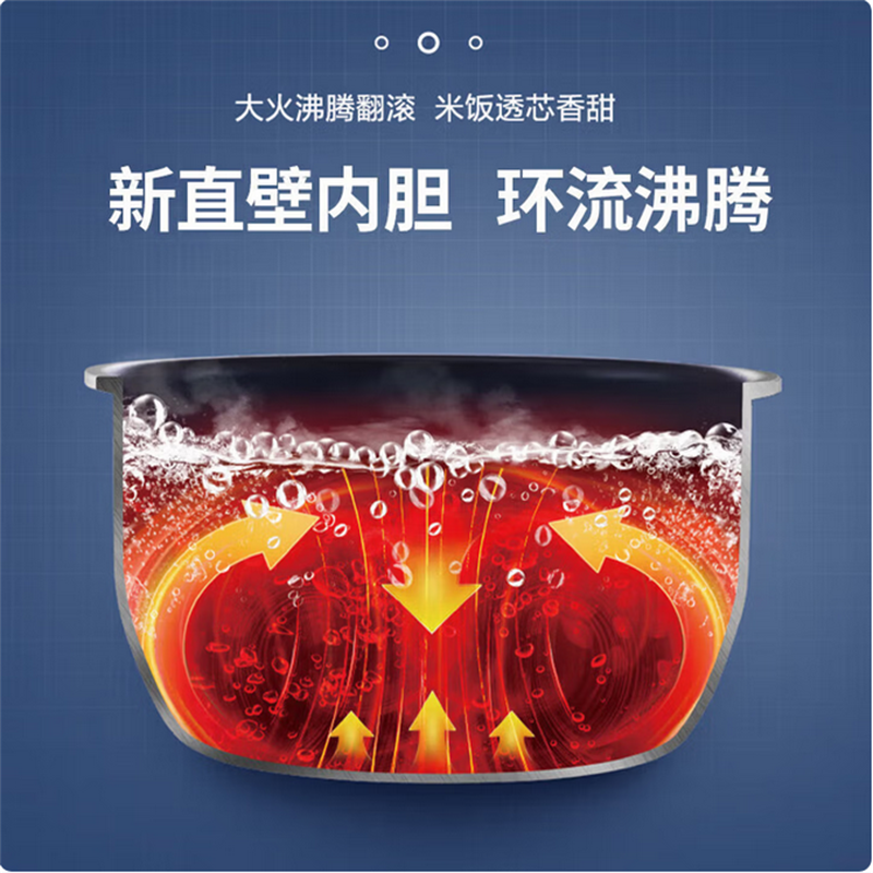 苏泊尔电饭煲家用多功能蓝钻厚釜微压电饭锅智能可预约煮粥煲汤煮饭锅 SF50FC71 5L 商超同款 D高清大图