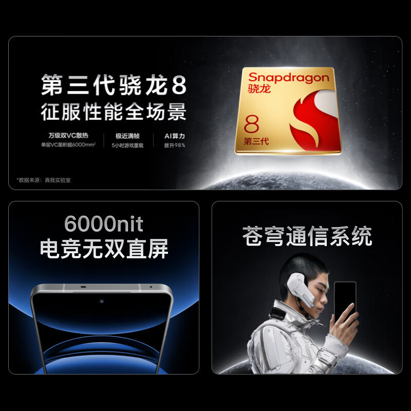测试勿拍 Realme 真我GT6 16GB+256GB光年白