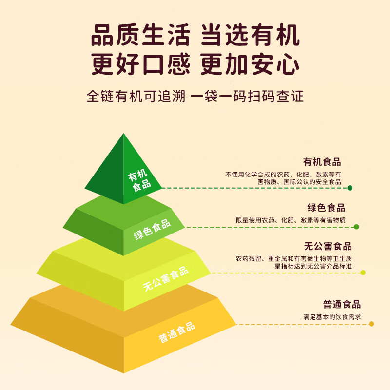 十月稻田长粒香米五常大米5kg非转基因自然香甜健康营养美味生态种植高清大图