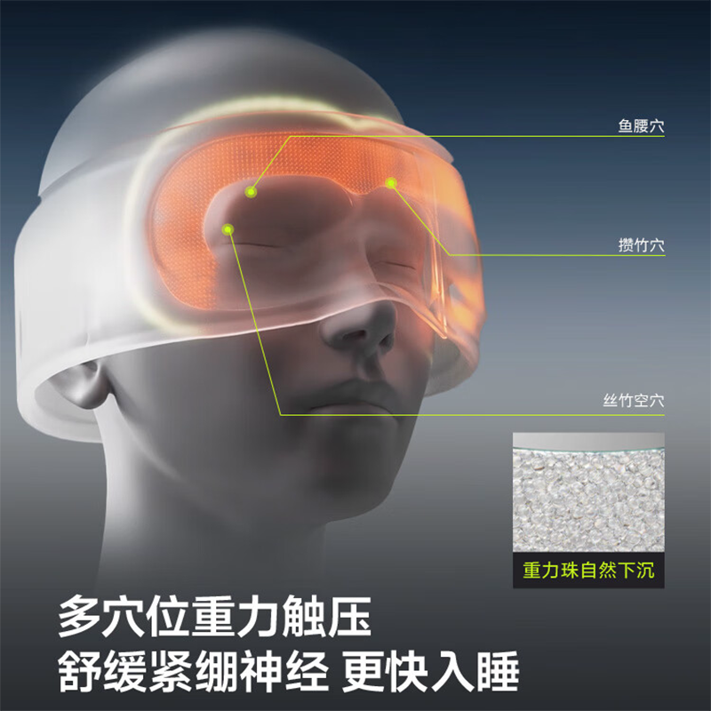 蕉下重力按摩眼罩 LC613 砂木棕、漫暮黑高清大图