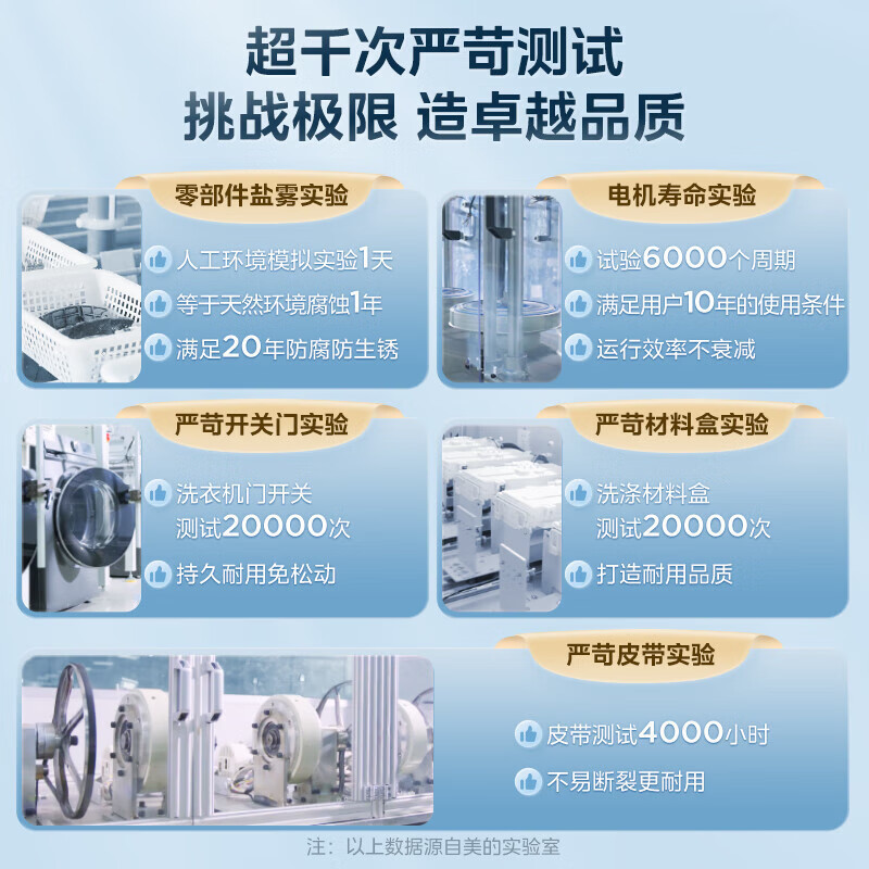 美的(Midea)滚筒洗衣机全自动10公斤超薄机身巴氏除菌变频蒸汽桑拿羊毛洗简尚系列MG100V11FPRO