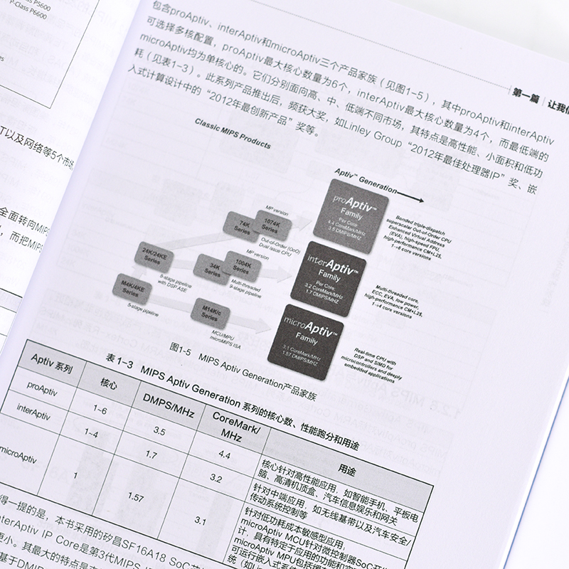 [正版]深入浅出智能物联网OpenWrt操作系统 跟hoowa学Alot OpenWrt路由系统开发技术教程书籍开源操作